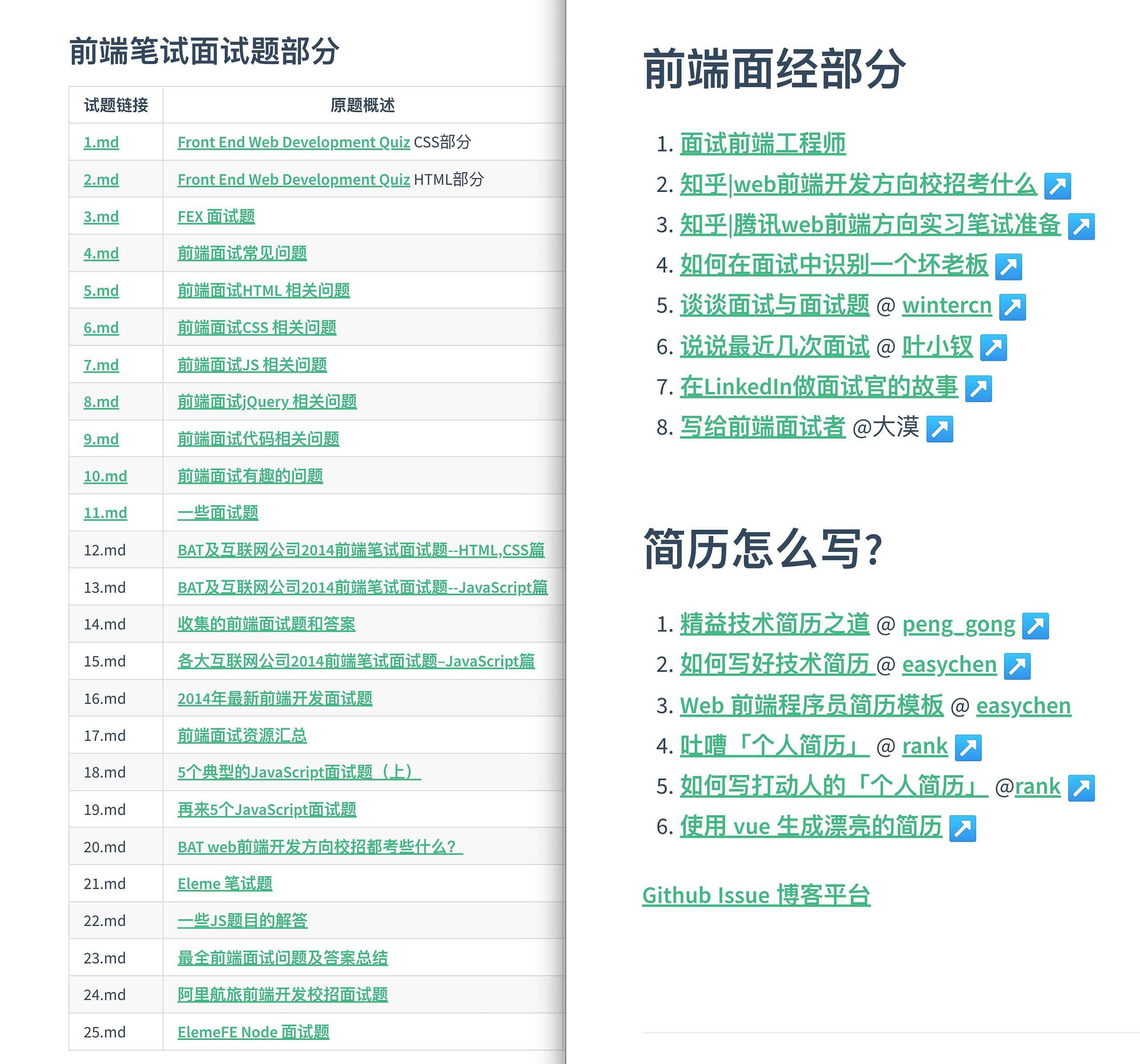 前端开发面试题大收集-Front end Web Development Interview Question 1 前端开发面试题大收集-Front end Web Development Interview Question