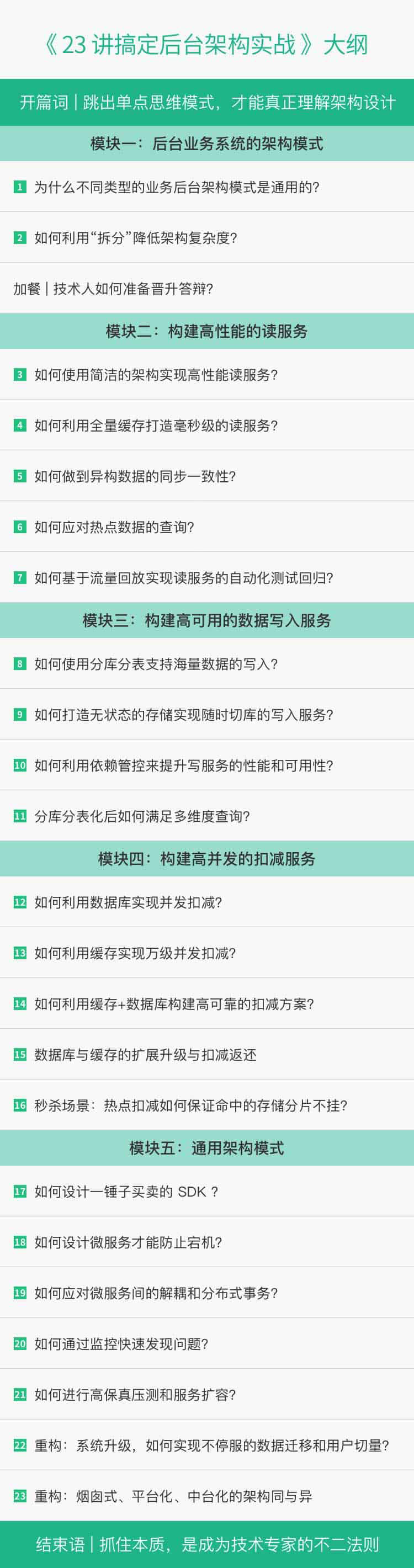 23讲搞定后台架构实战 1 23讲搞定后台架构实战