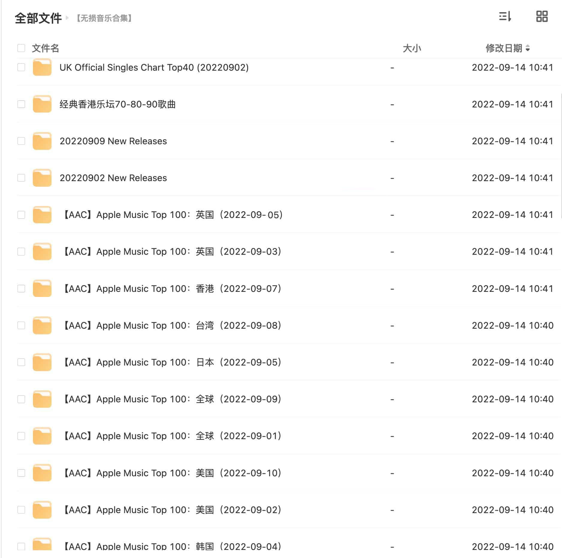 全球Apple Music Top 100 等各种无损音乐集合 flac 1 全球Apple Music Top 100 等各种无损音乐集合 flac