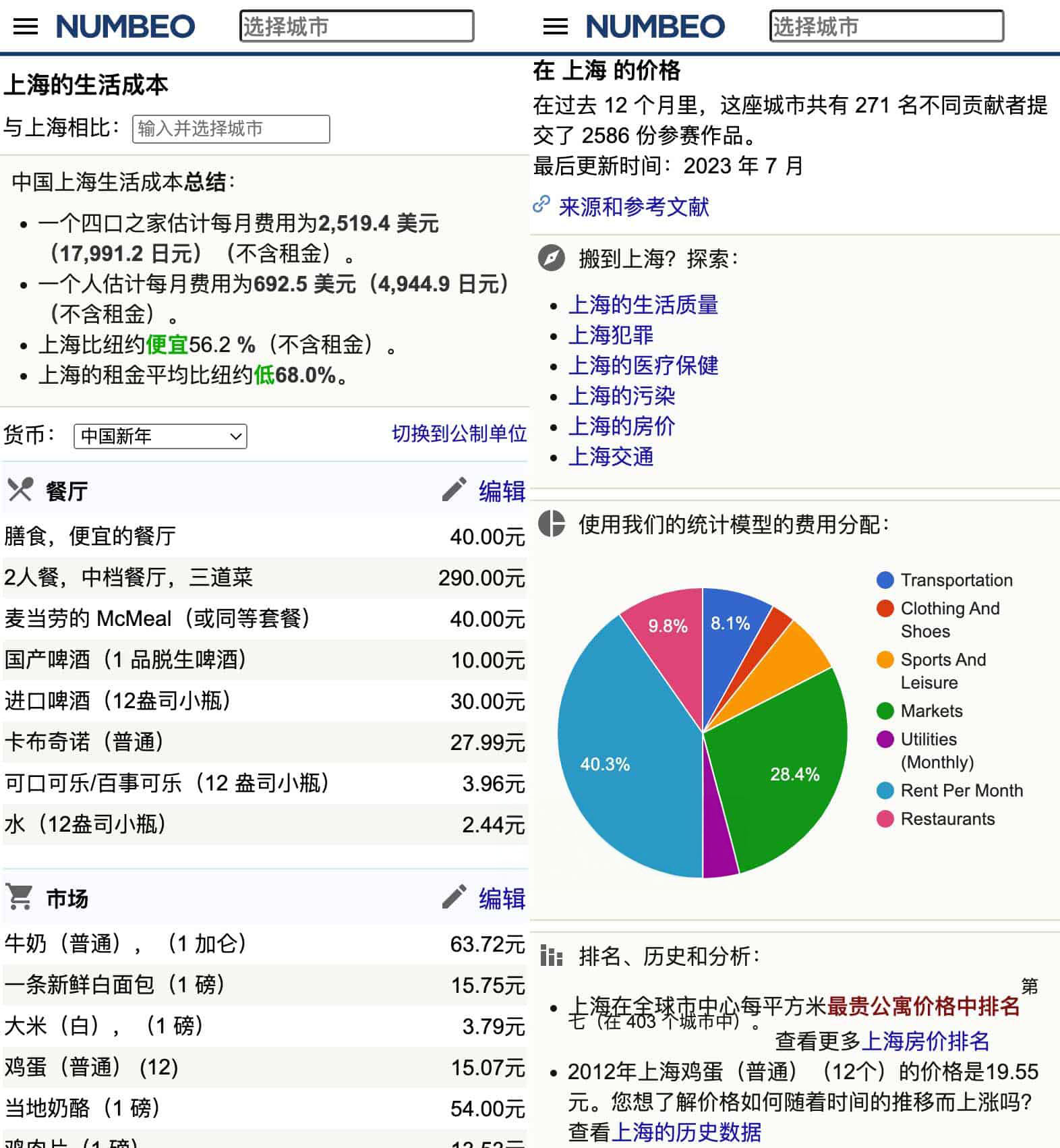 全球国家城市在线生活成本计算器-Numbeo 2 全球国家城市在线生活成本计算器-Numbeo