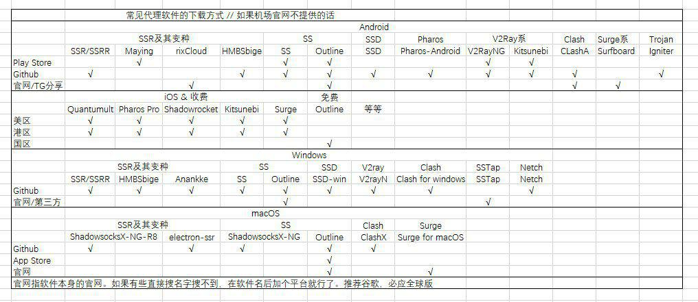 一份不负责任的机场使用手册(转载) 4 7b5b1a976eea6a5f6f16a206bec4ae4d | 一份不负责任的机场使用手册(转载)