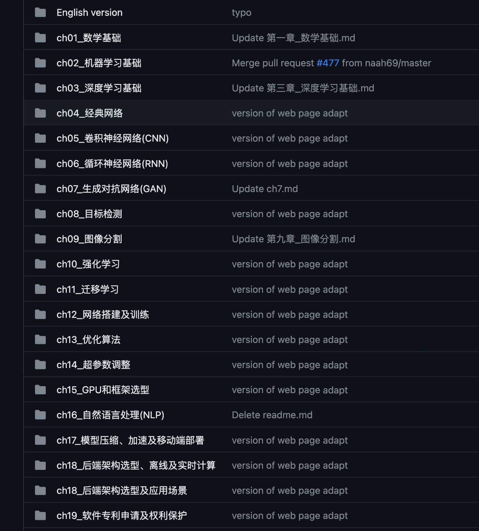 深度学习500问 AI工程师面试宝典 1 深度学习500问 AI工程师面试宝典