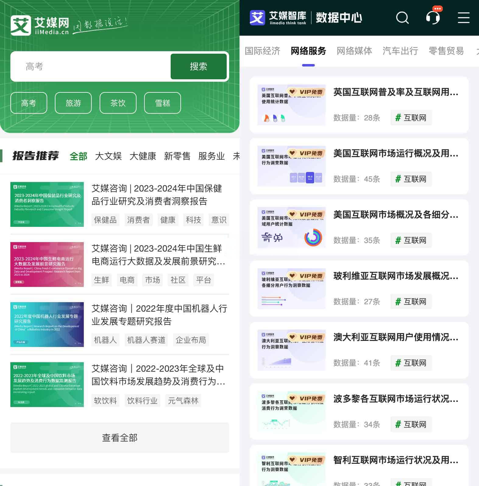 艾媒报告中心-全球行业研究报告下载 3 艾媒报告中心-全球行业研究报告下载