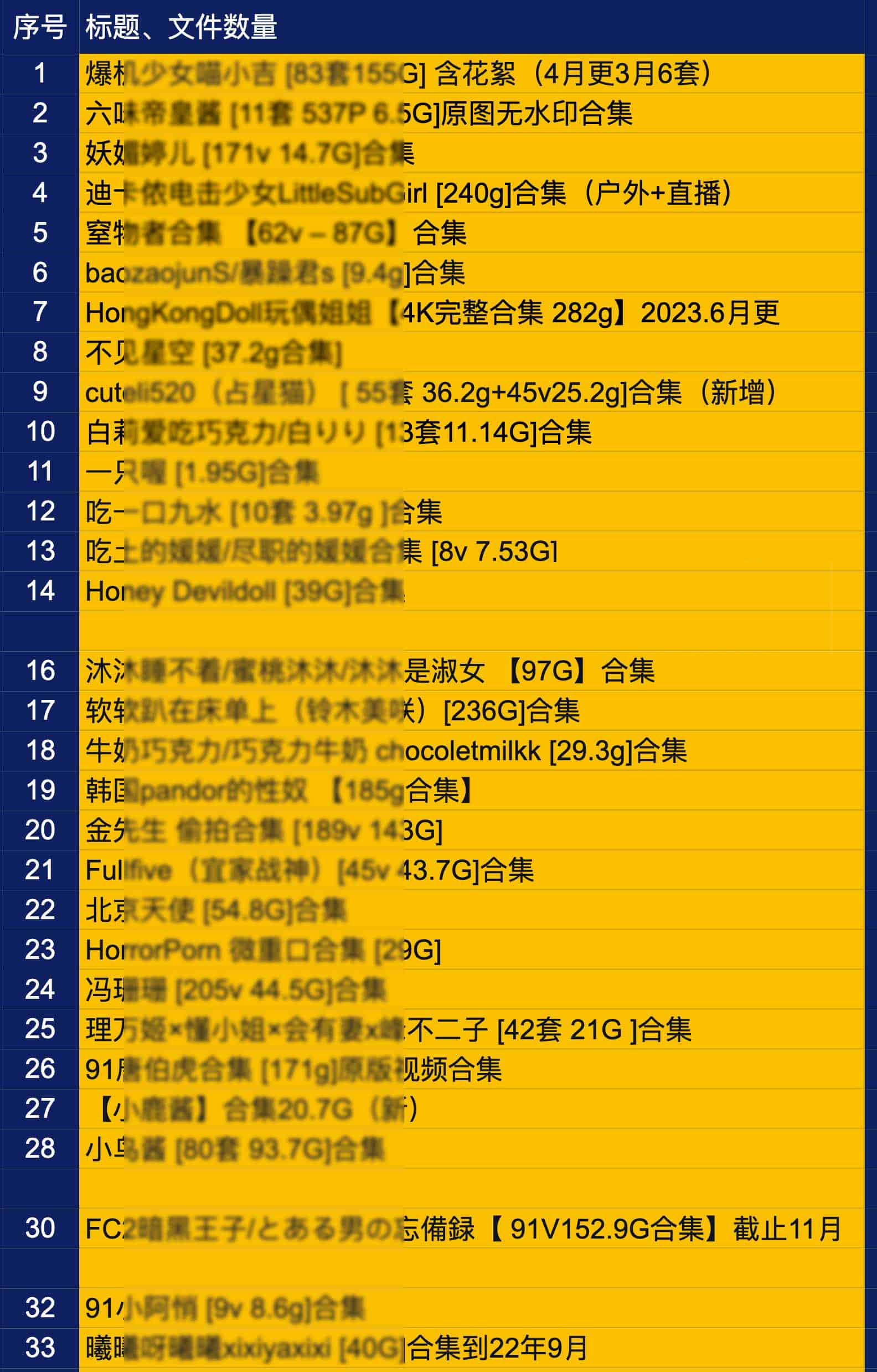 超强的大人学习资源大集合 低调学习-维度素材 1 超强的学习资源大集合 低调学习-维度素材