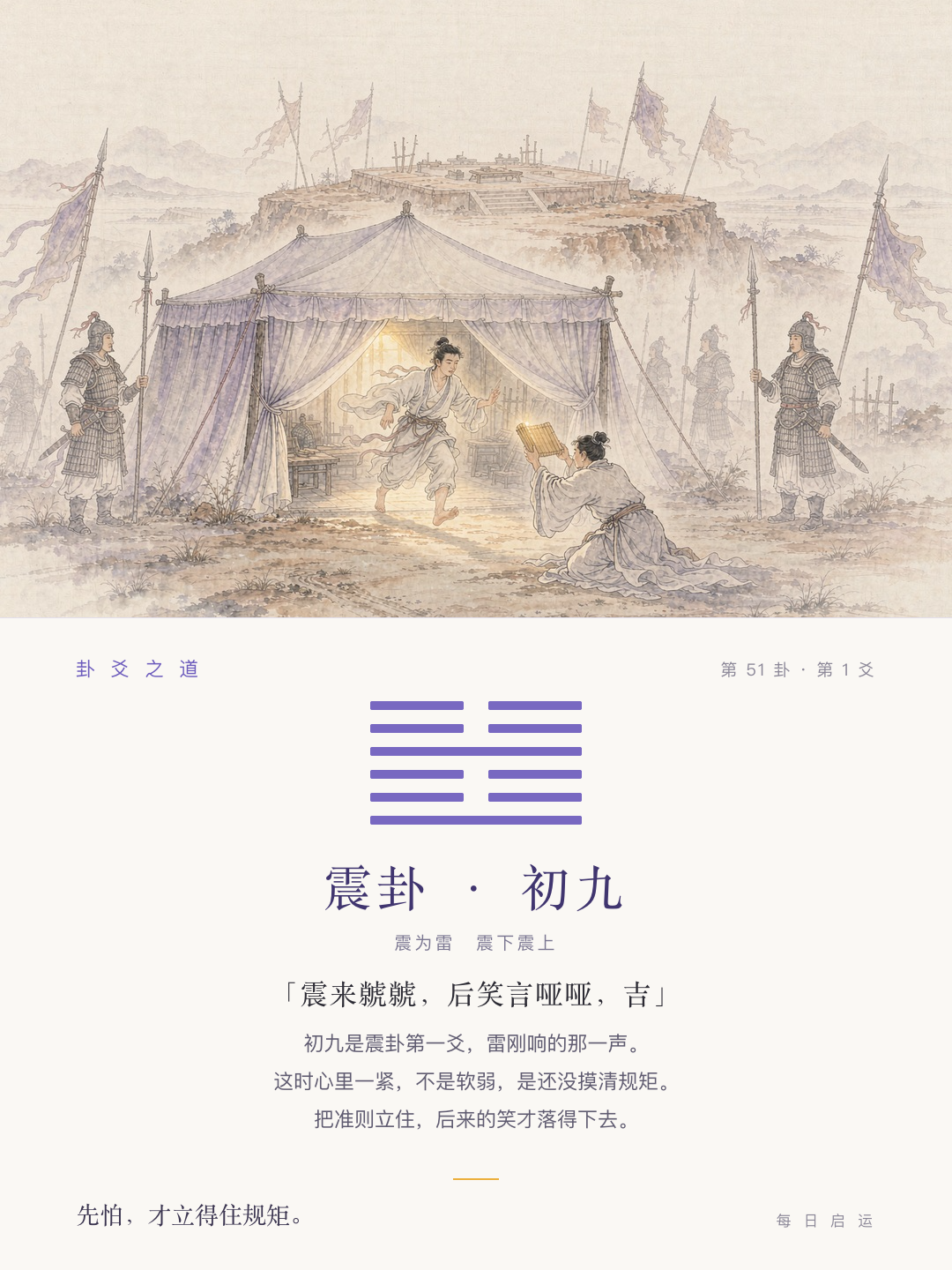 震卦初九·爻位卡
