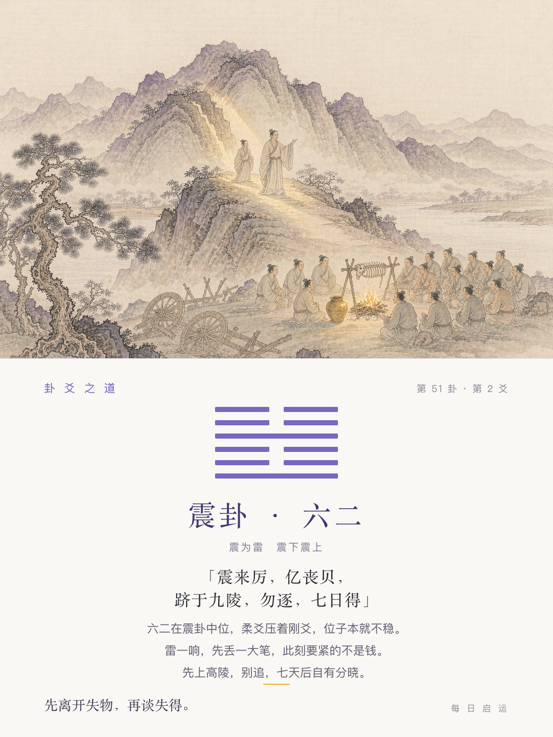震卦六二·爻位卡