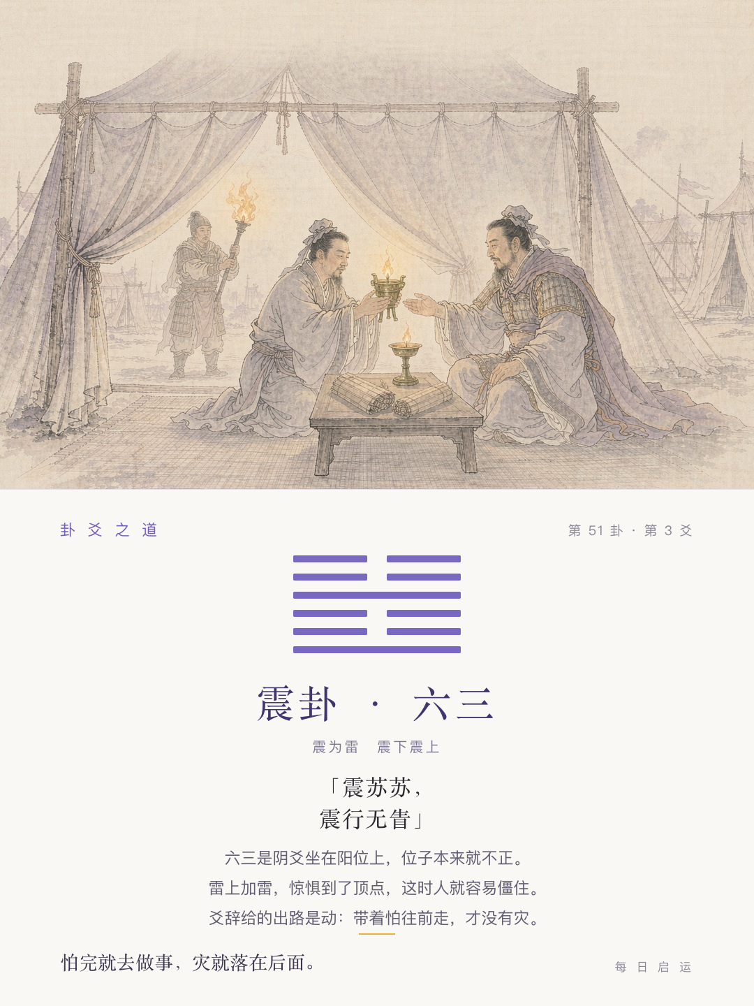 震卦六三·爻位卡