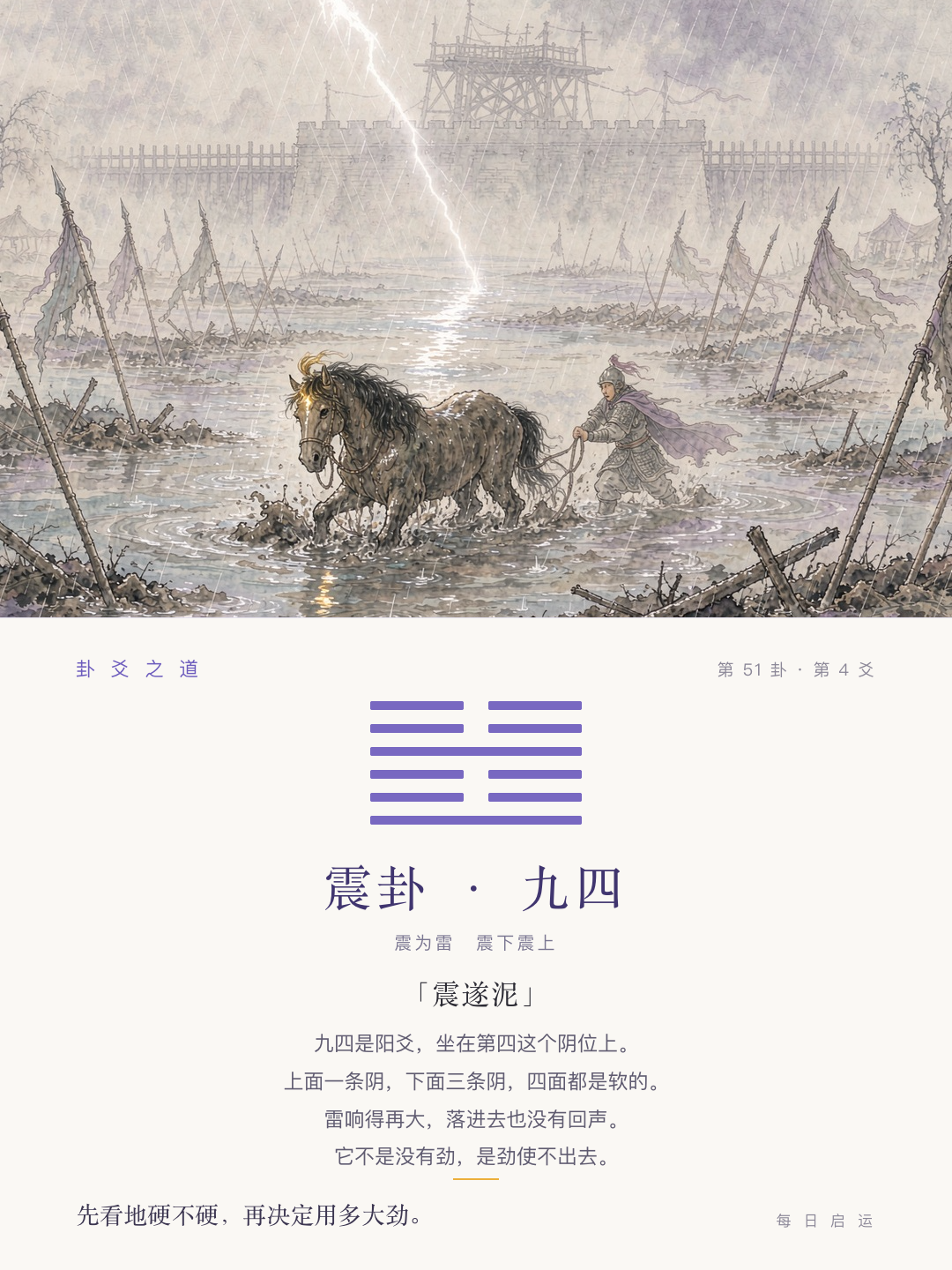 震卦九四·爻位卡